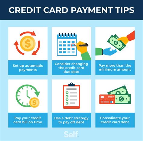 is it smart to pay bills with a credit card|payment ideal using credit card.